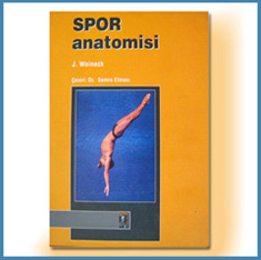 Spor Anatomisi